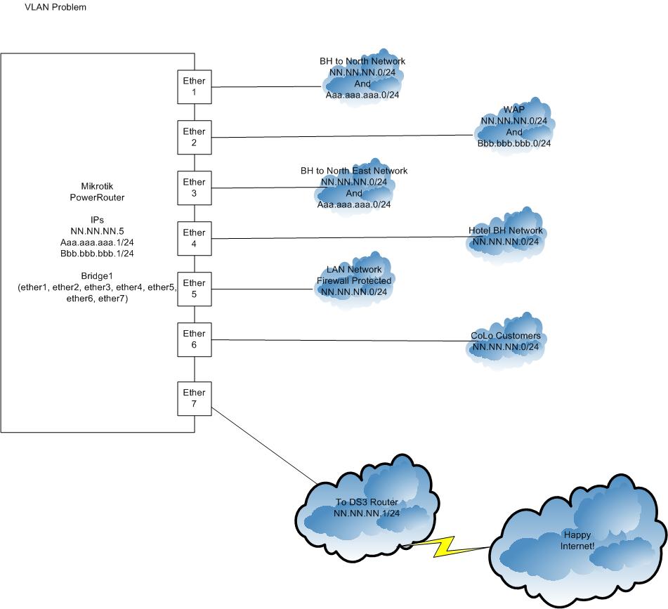 VLAN assignment2.jpg