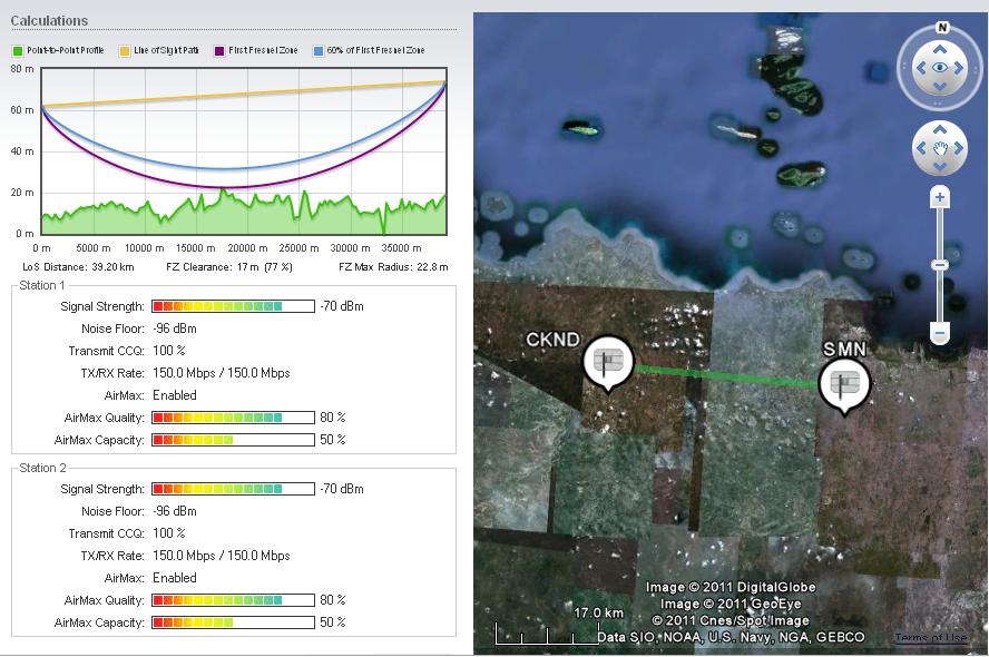 UBNT AIRLINK Calculation.JPG