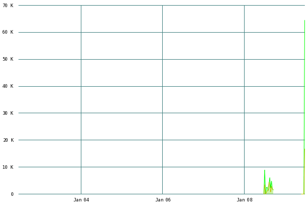 chart3.png