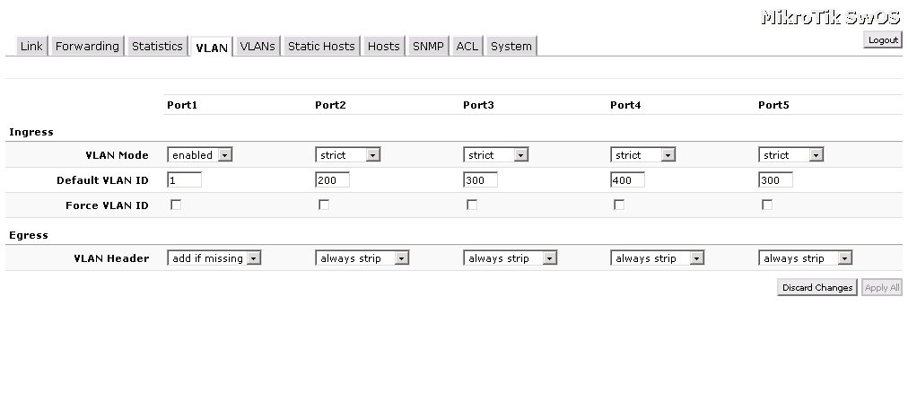 VLAN.png