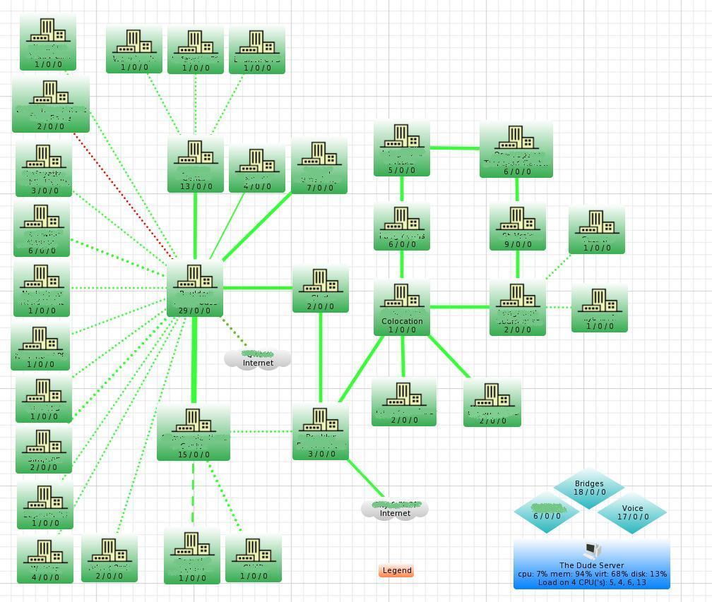 Show us your map - The Dude - MikroTik community forum