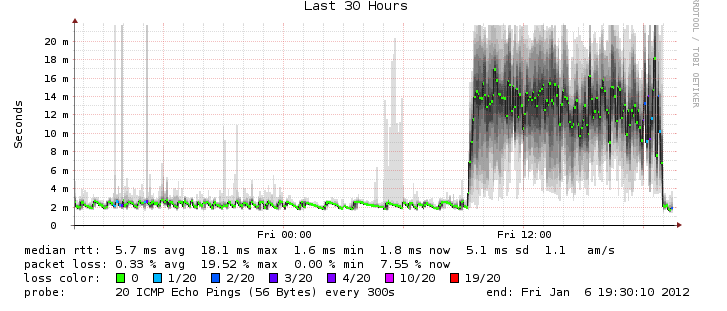Snímek obrazovky 2012-01-06 v 19.33.39 .png