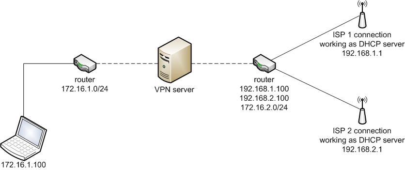 network.jpg
