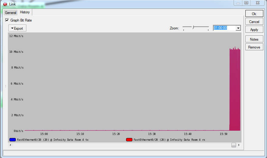 Dude Graph with 5 Mbps Load.PNG