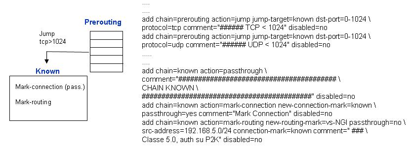 MT_chains.JPG
