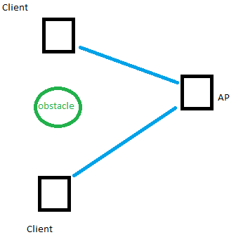 setup.png