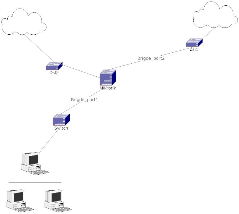 network.jpg