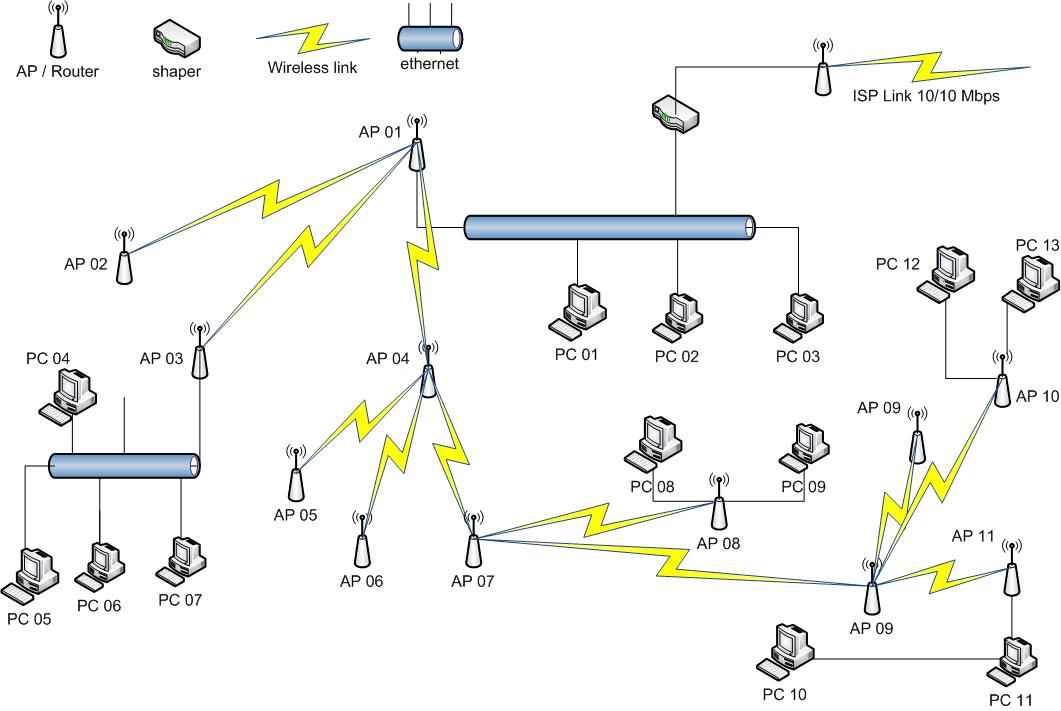 Bandwidth example.jpg