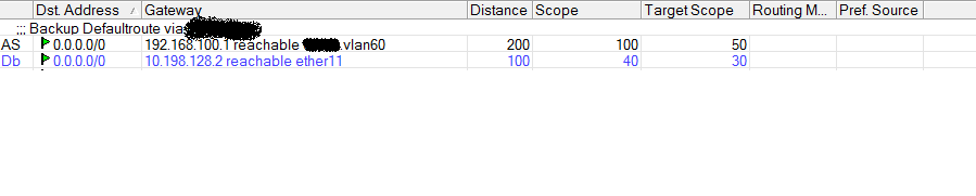 ros_route_problem.png