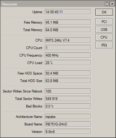 sectors_rc6.png