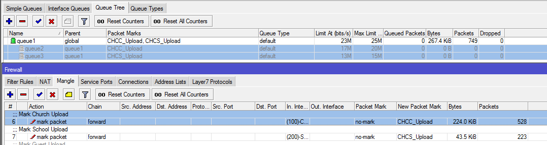 Packet-count no-children.PNG
