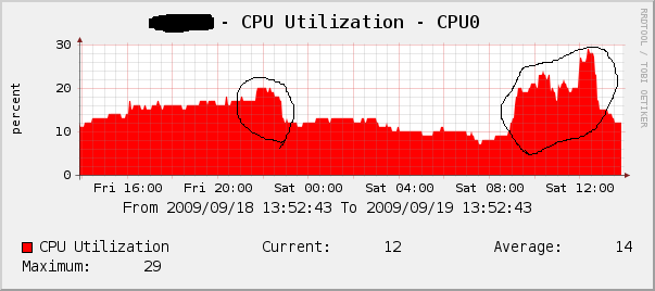 graph_image.png