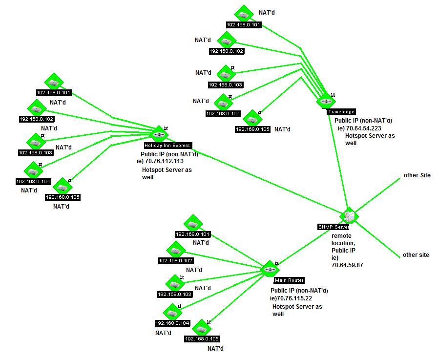 sample site layout.jpg