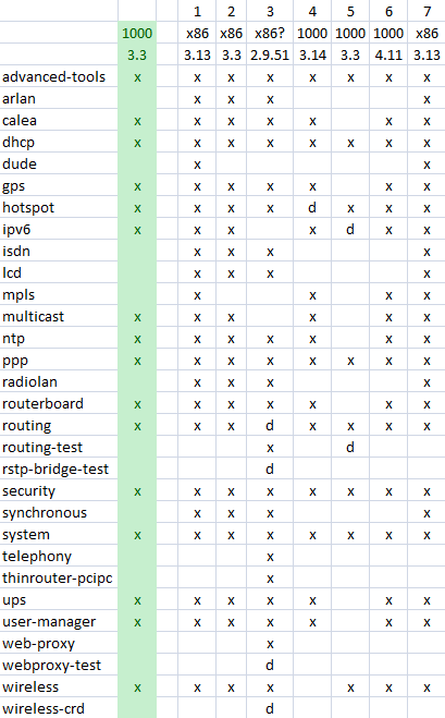 packages.png