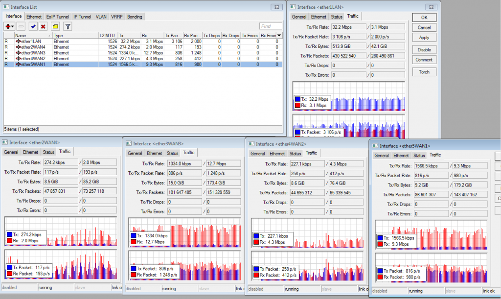 4wan-dsl-pcc.png