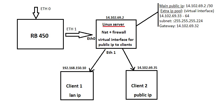 expected config.jpg