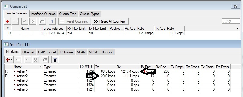 Mikrotik Traffic.jpg