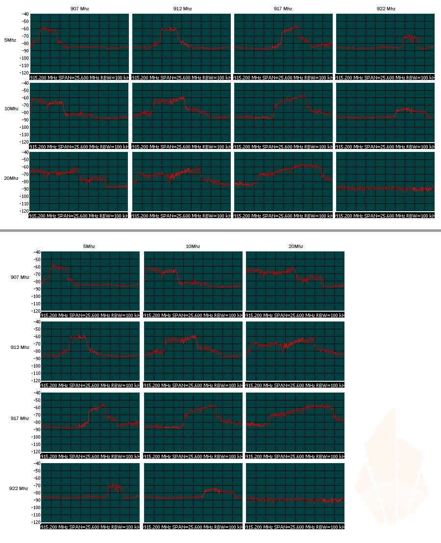 XR9 Channels.jpg