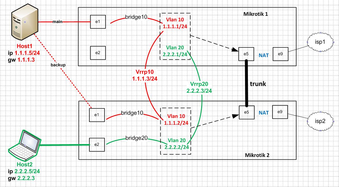mikrotik_sw1.2.JPG