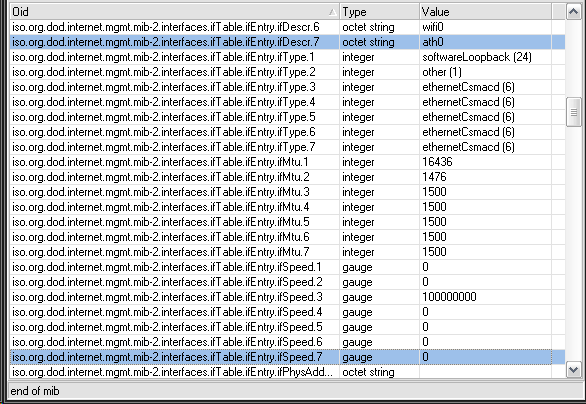 missing speed oid.png