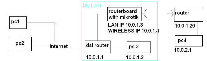 mikrotik.jpg