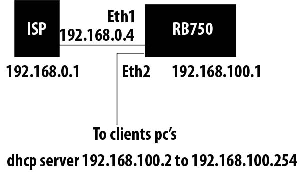 schema.jpg
