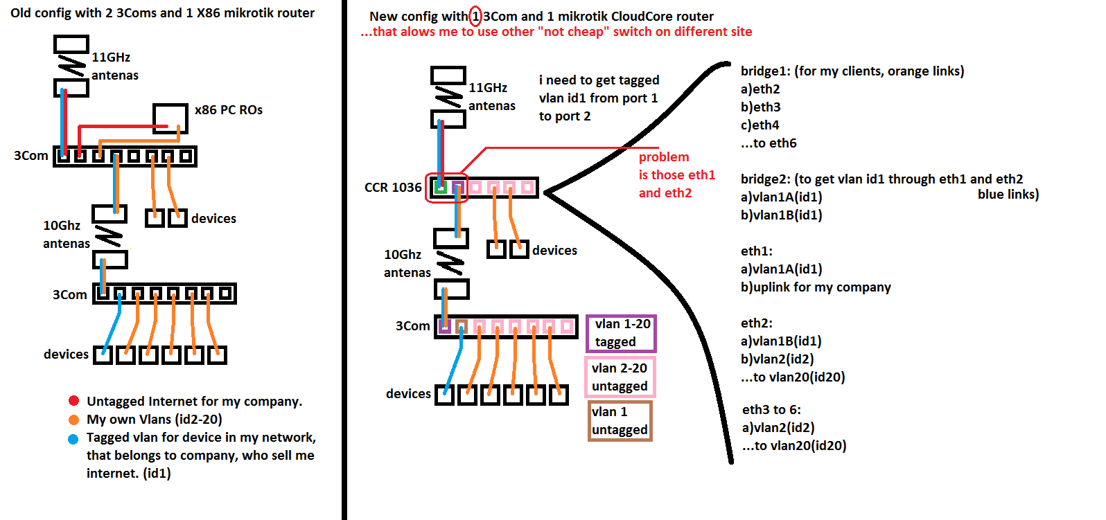mikrotik.png