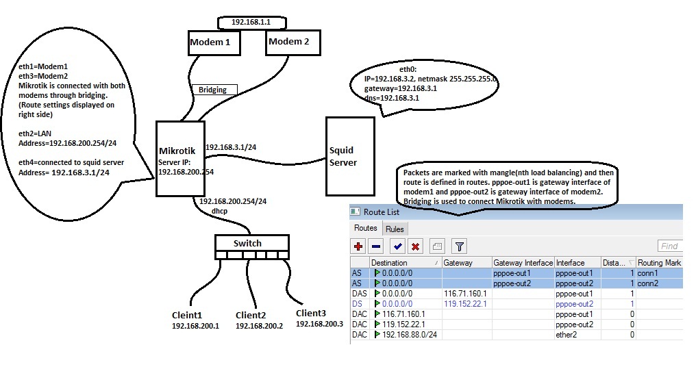 Network Diagram.jpg