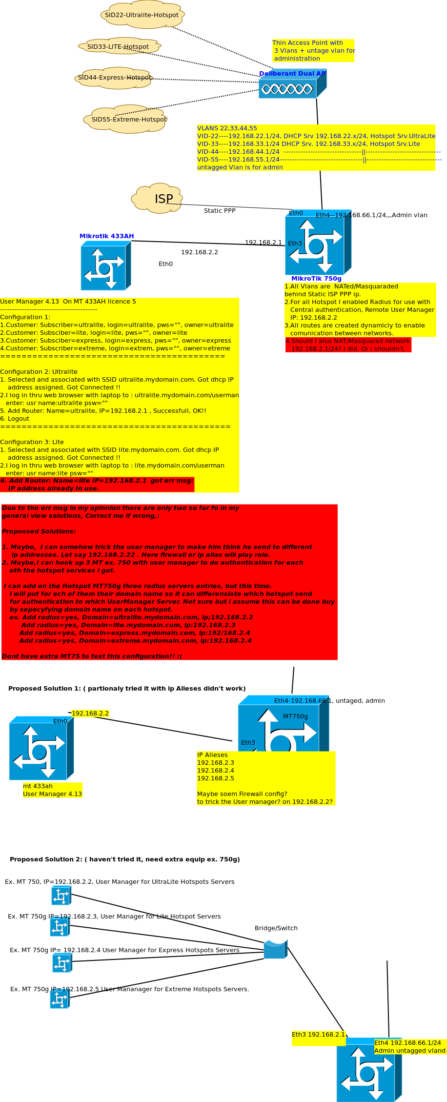 d-skynet.png