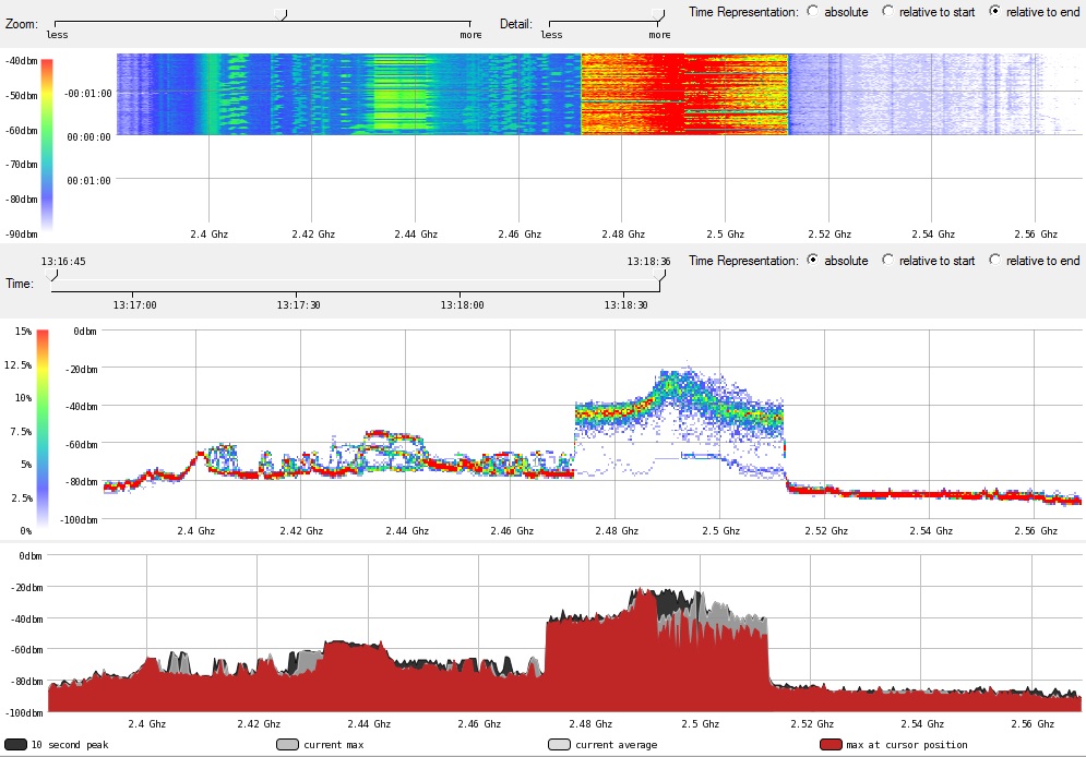 spectral-scan.jpg
