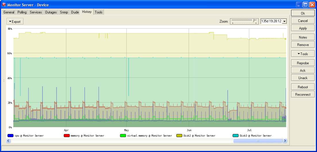Monitor Server - Device_2011-07-19_08-52-05.png