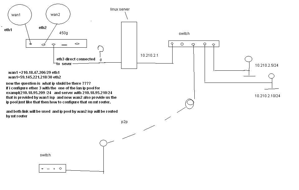 image of my network diagram.JPG