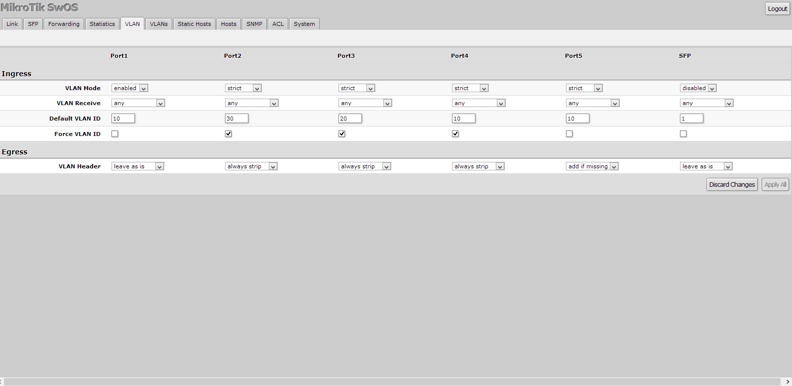 Working VLAN Tab.jpg