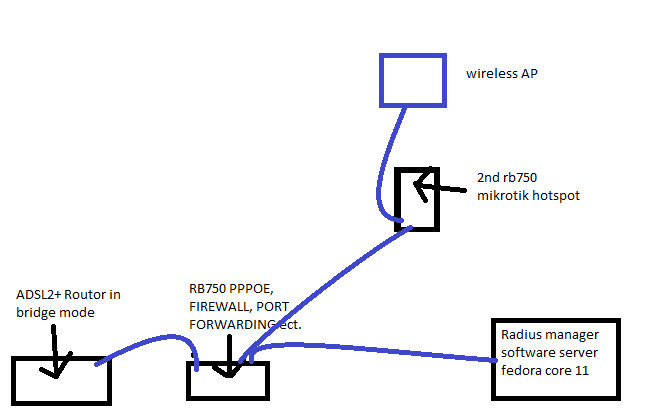 basic HOTSPOT.png