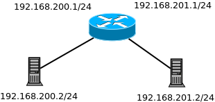 network-diagram.png
