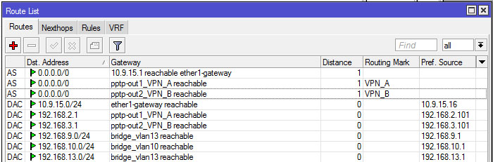 mikrotik route list.jpg