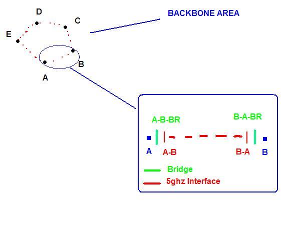 ospf.JPG