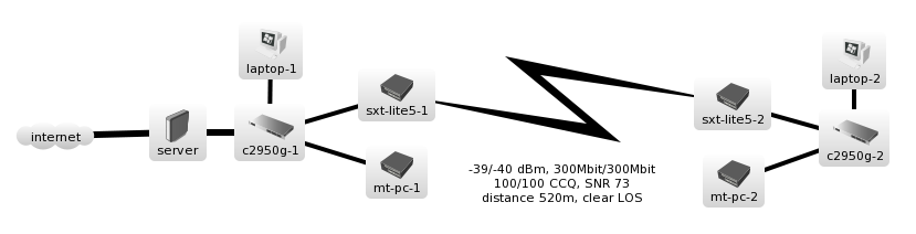 2014-01-07-mt-problem.png