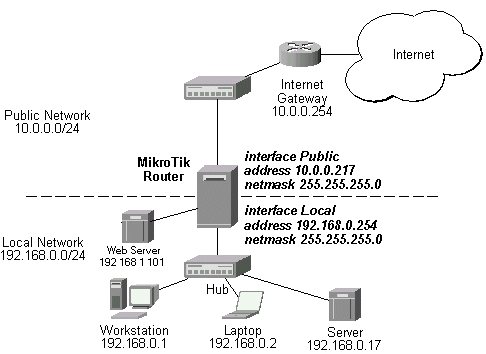 firewall1.gif