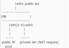 rb one nat.png