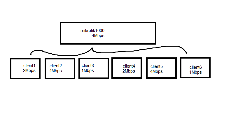 test_network.png