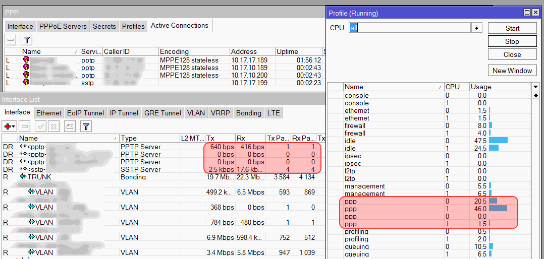 mikrotik_ppp_cpuhog.png