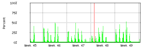 monthly.gif