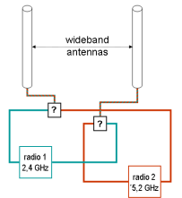 wlan mixer.png