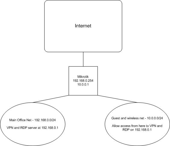 network.jpg