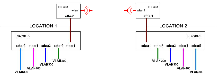 topologi.png