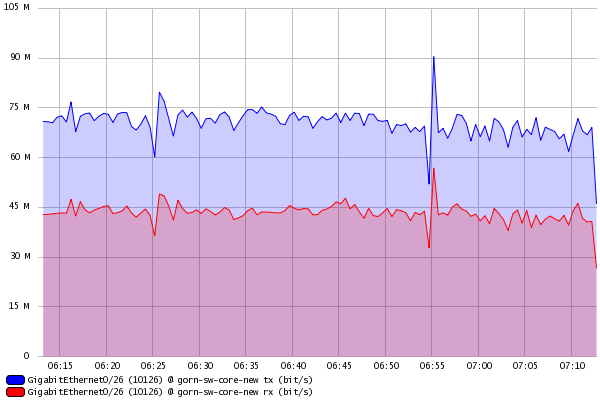hour-ok.png