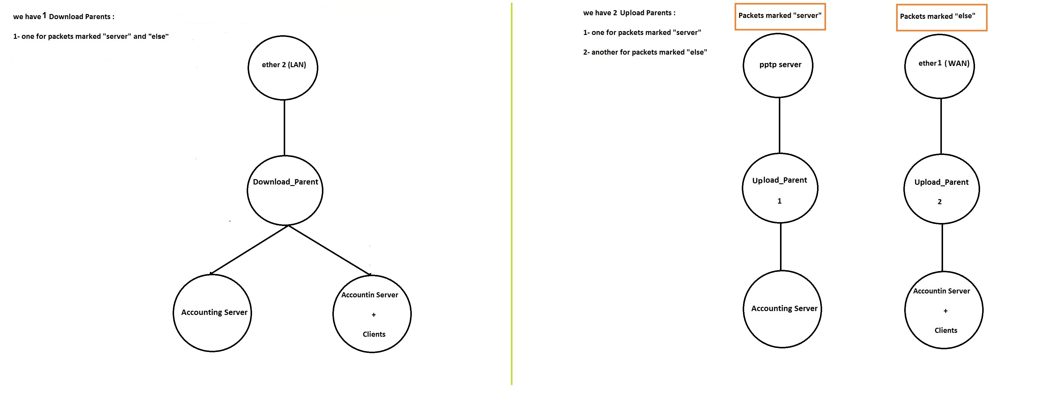 new_queue diagram.jpg