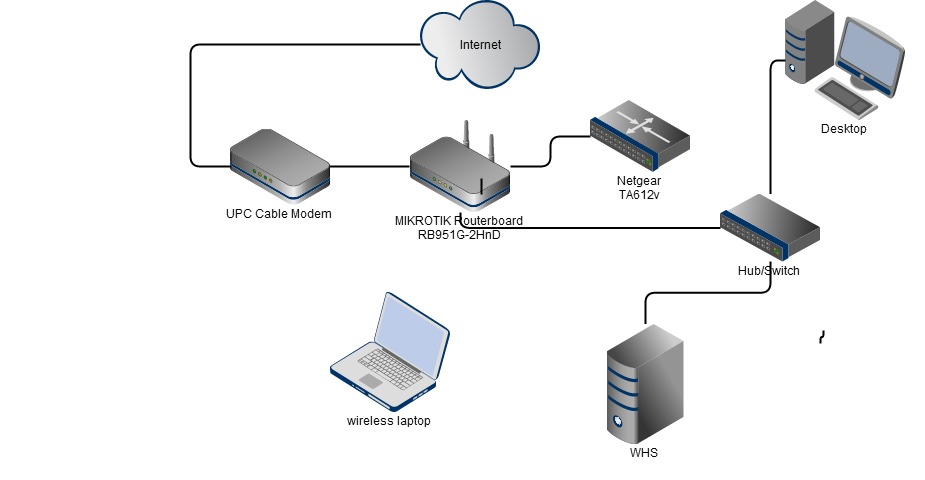 target_network_11_13.jpg