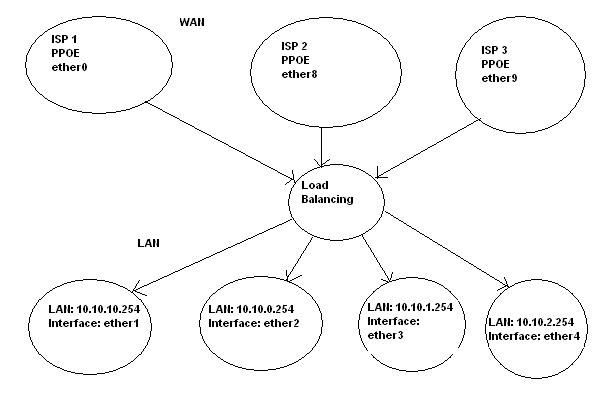 load-balancing.JPG